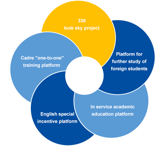 合乐HL8(中国区)官网登录入口