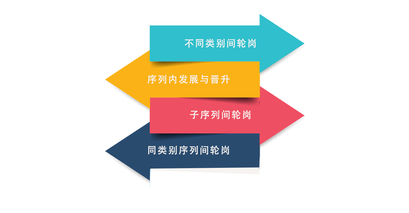 合乐HL8(中国区)官网登录入口