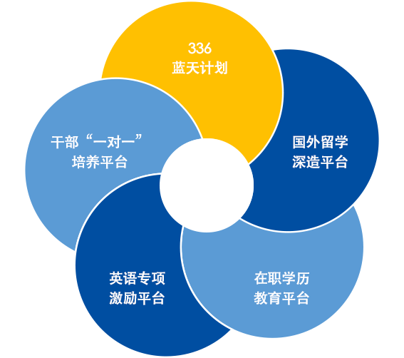 合乐HL8(中国区)官网登录入口